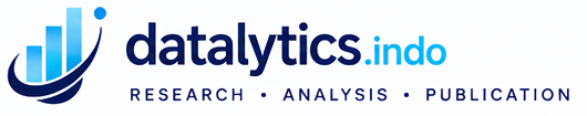 datalytics.indo